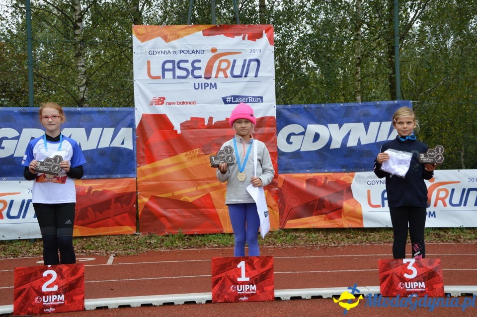 Laser Run City Tour 2019 Gdynia
