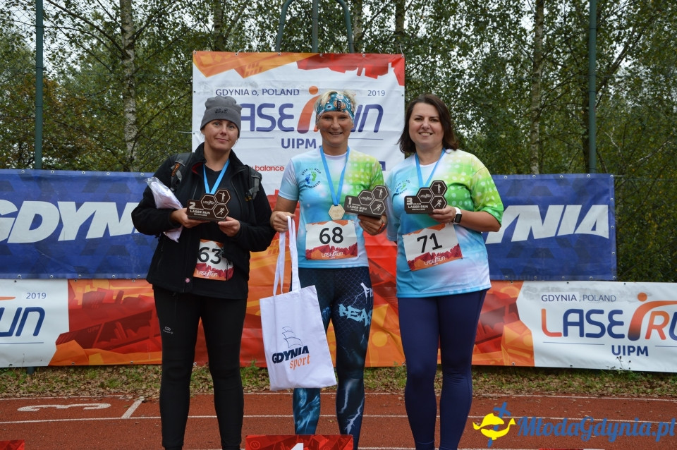 Laser Run City Tour 2019 Gdynia