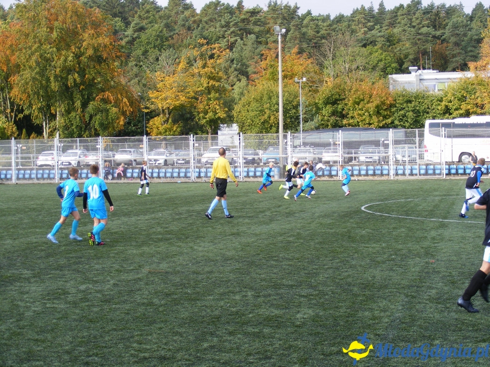 Pomorzanin Gdynia - UKS LIder Dębogórze
