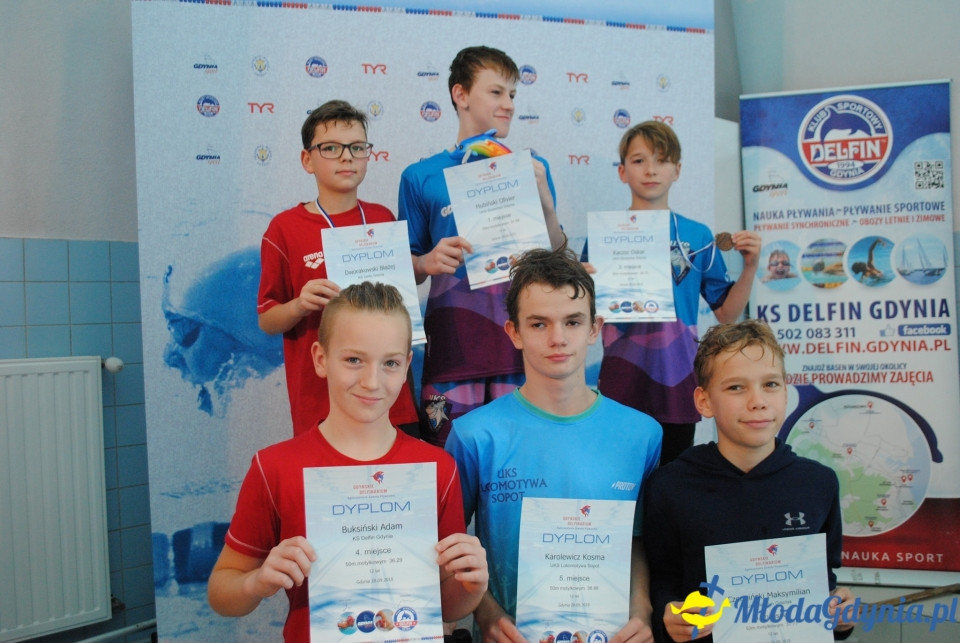 UKS 7 - Gdyńskie Delfinarium 2019-09-28