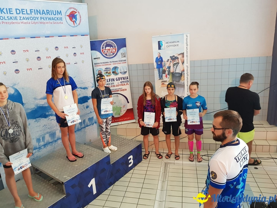 UKS 7 - Gdyńskie Delfinarium 2019-09-28