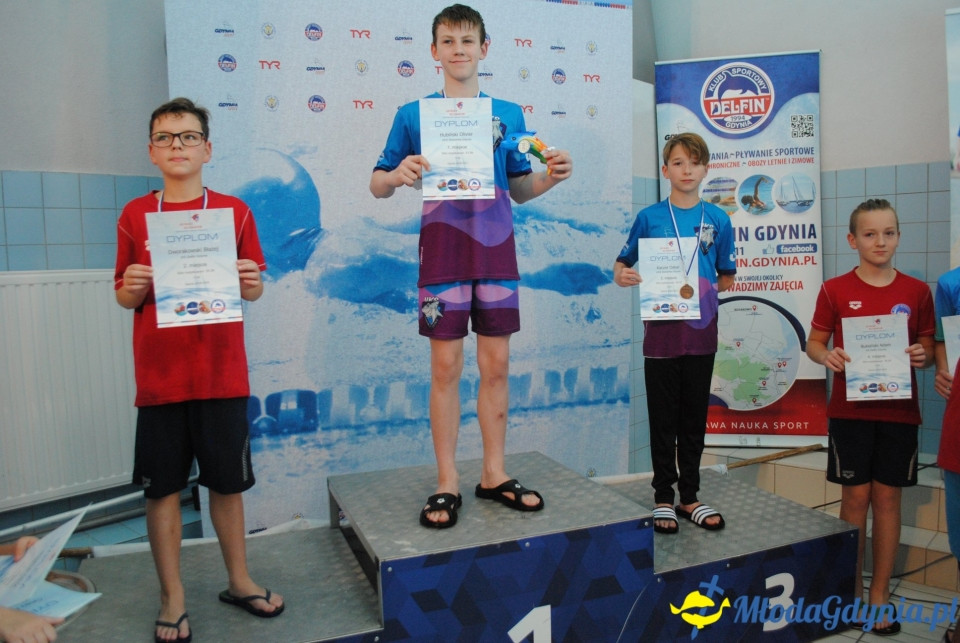 UKS 7 - Gdyńskie Delfinarium 2019-09-28