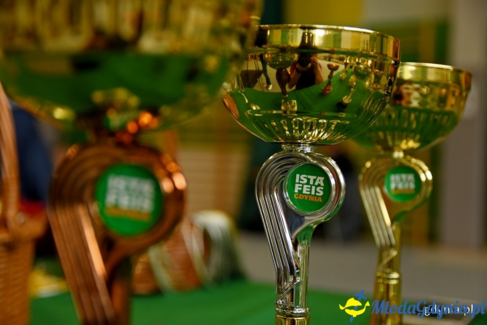ISTA Feis 2019 ? Międzynarodowe Zawody Tańca Irlandzkiego