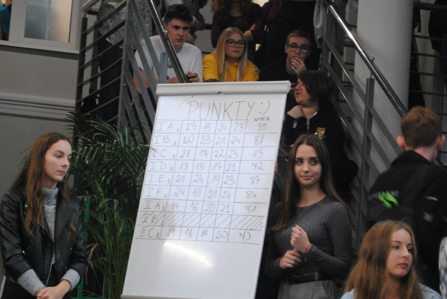Szkolny Romantyk - ZSAE - 30.09.2019r.