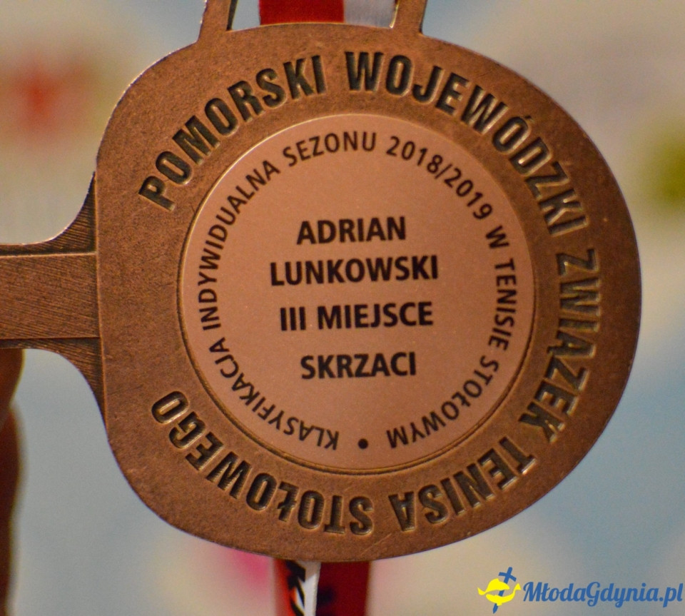 I WTK Żaków i Skrzatów w TS