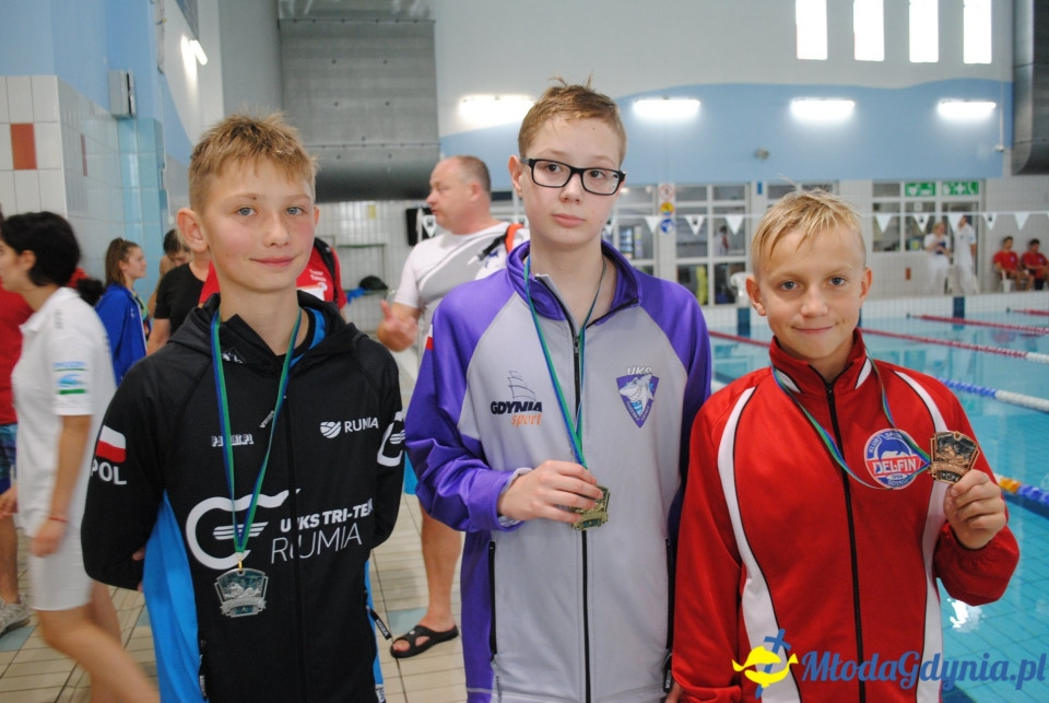 Międzynarodowe Mistrzostwa Miasta Gdańska 12-13.10.2019