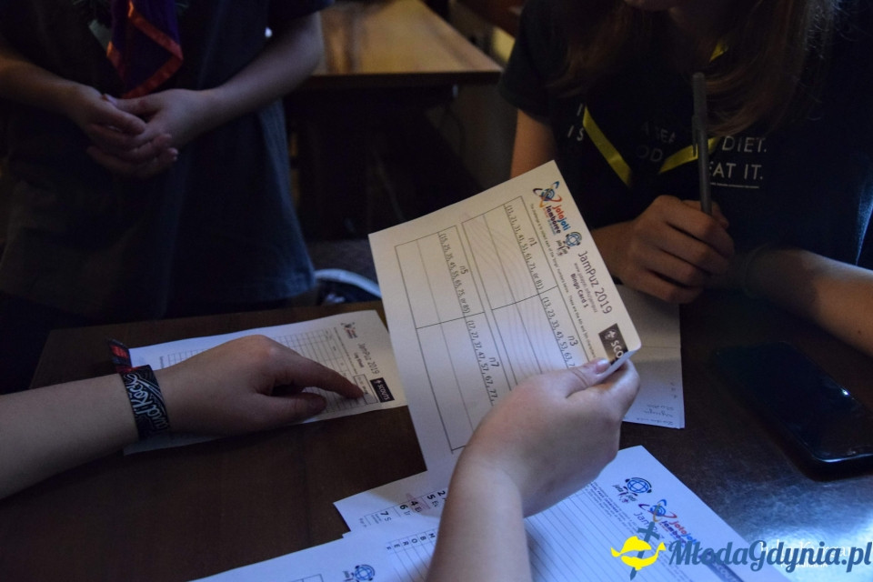 JOTI JOTA 2019 Chorągwi Gdańskiej