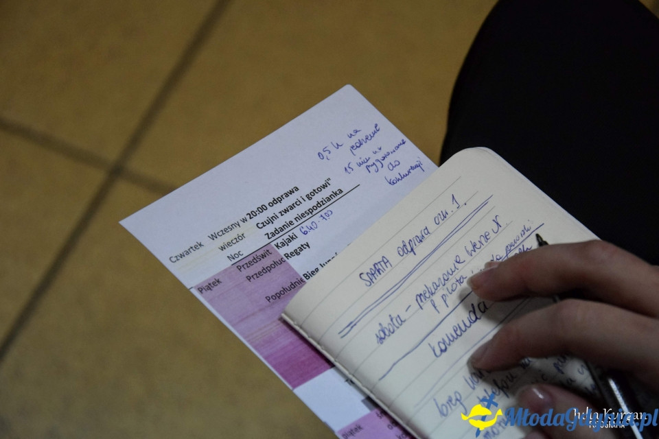 53. SPARTAKIADA harcerskich drużyn wodnych i żeglarskich