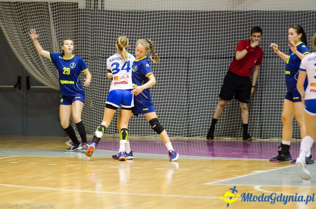 SPR Gdynia - MTS Kwidzyn