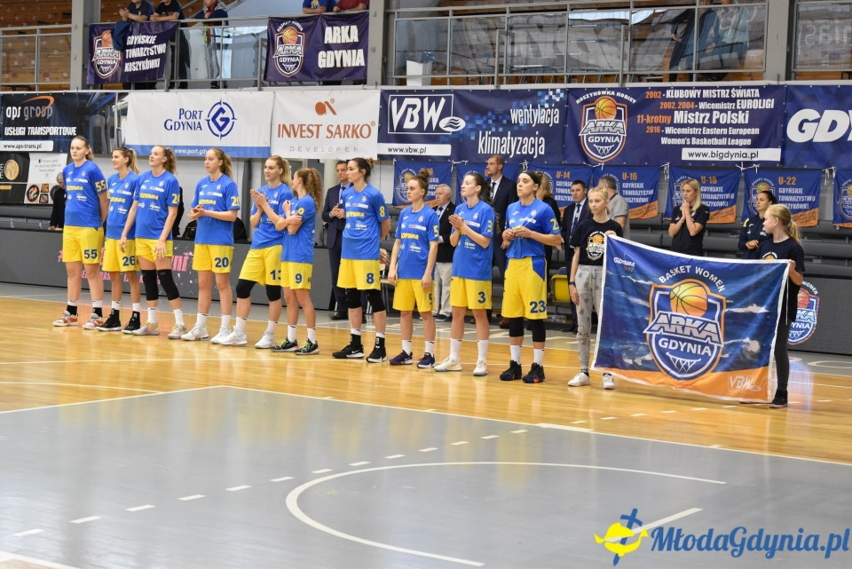 Basket Arka Gdynia - MUKS Widzew Łódź