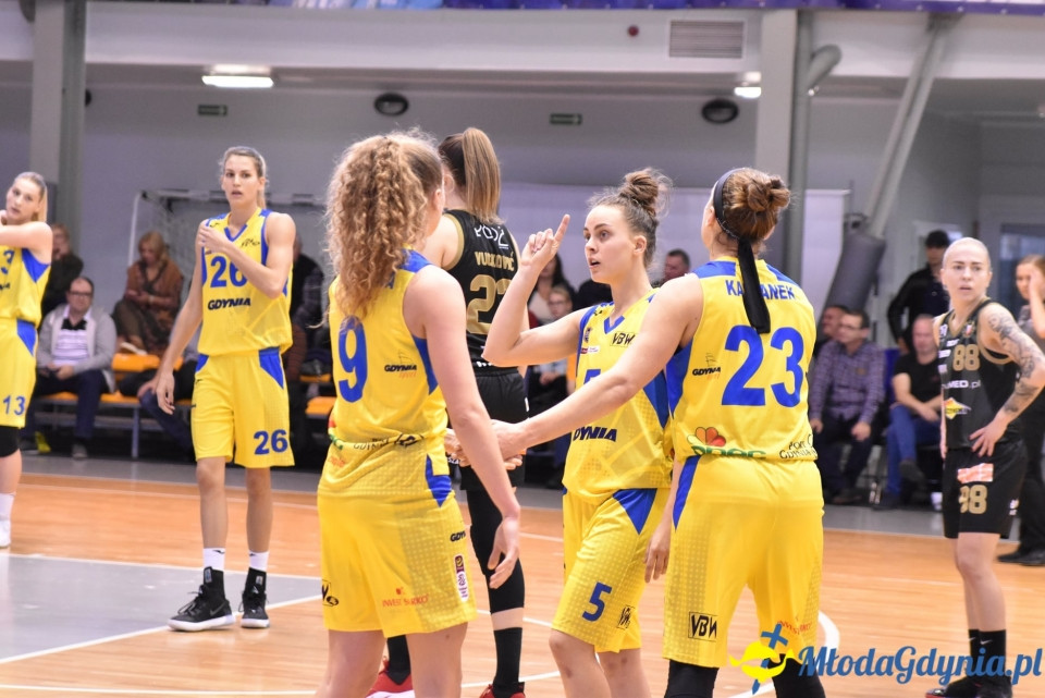 Basket Arka Gdynia - MUKS Widzew Łódź
