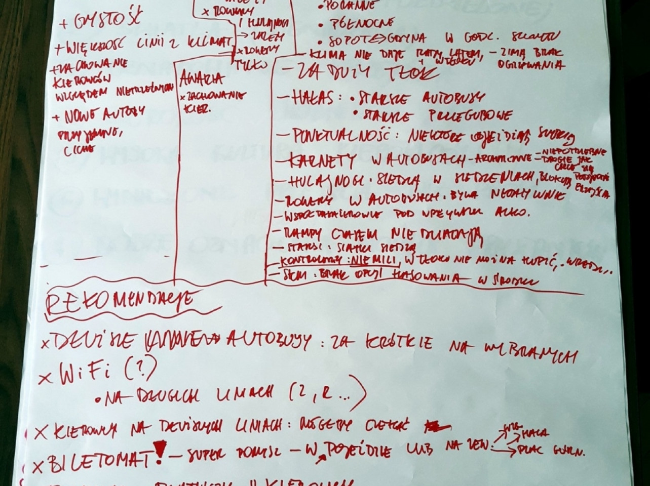 Transport miejski w Gdyni ? Okrągły Stół