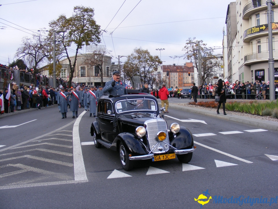 Parada Niepodległości 11.11.2019