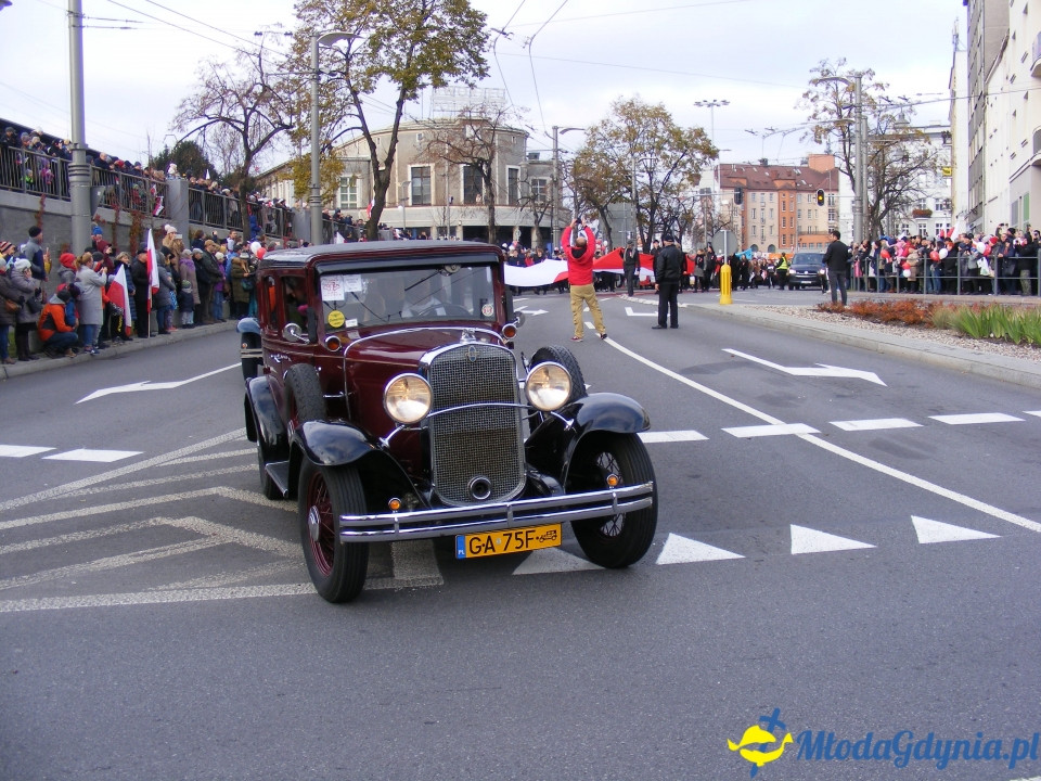 Parada Niepodległości 11.11.2019
