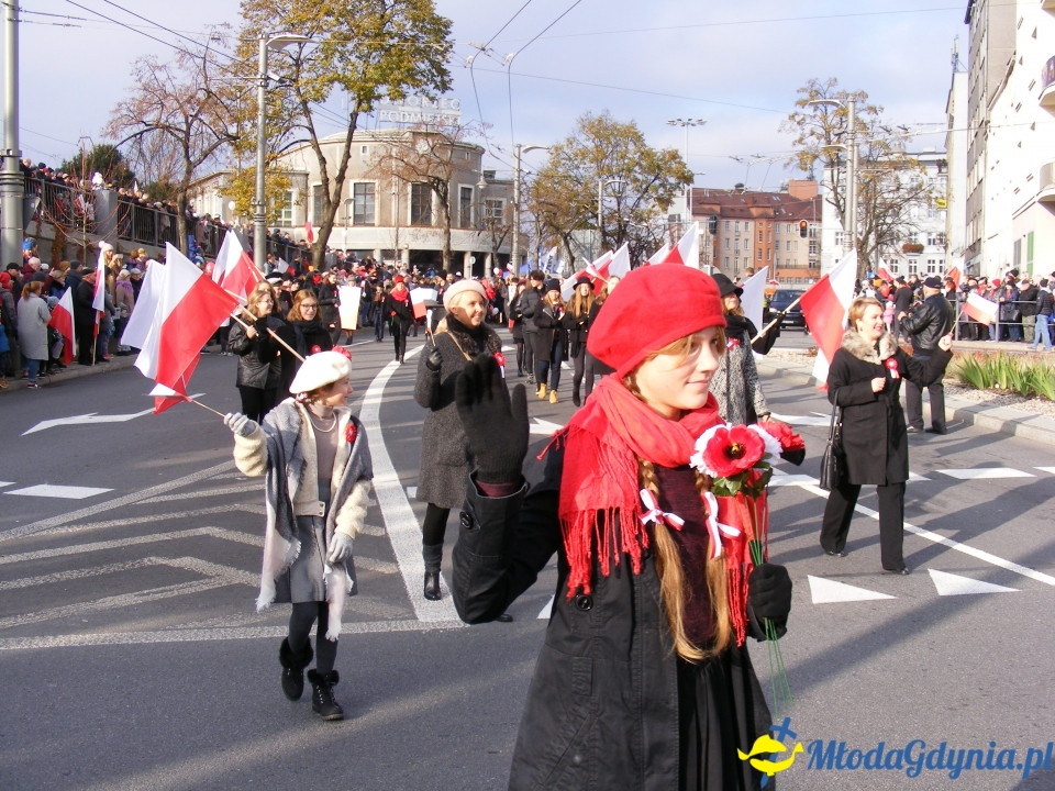 Parada Niepodległości 11.11.2019