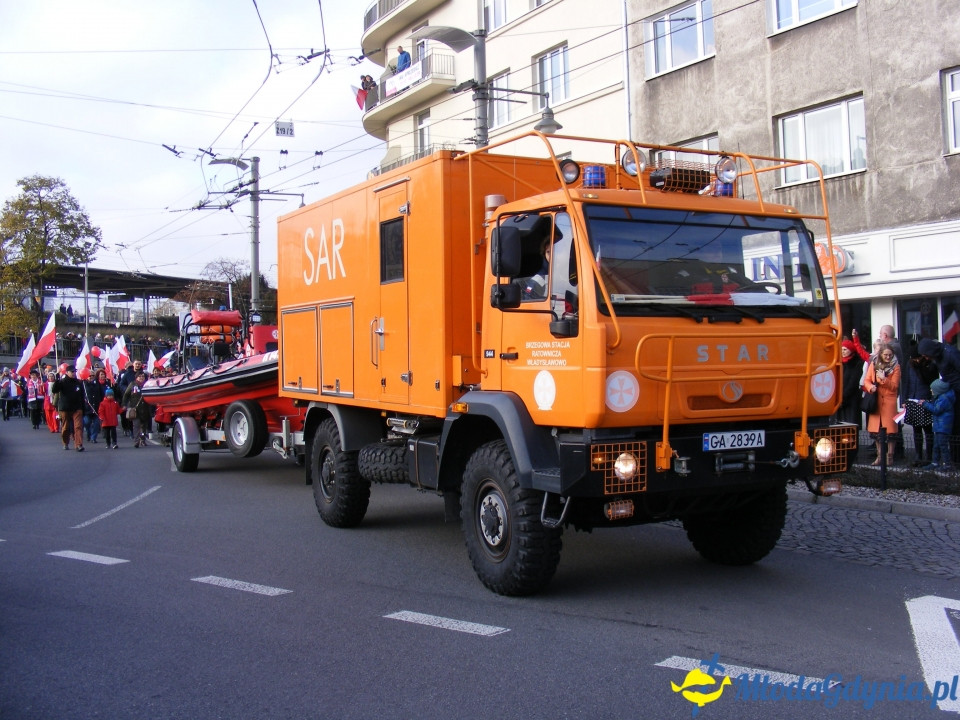 Parada Niepodległości 11.11.2019