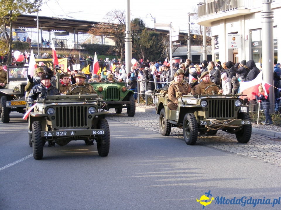 Parada Niepodległości 11.11.2019