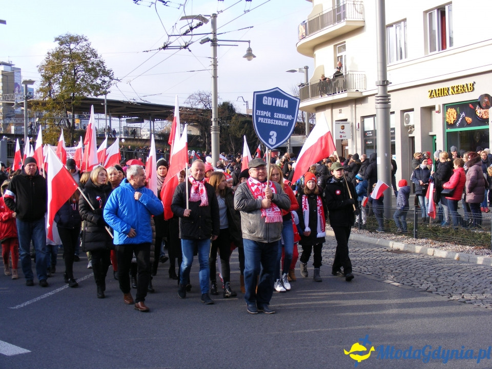 Parada Niepodległości 11.11.2019