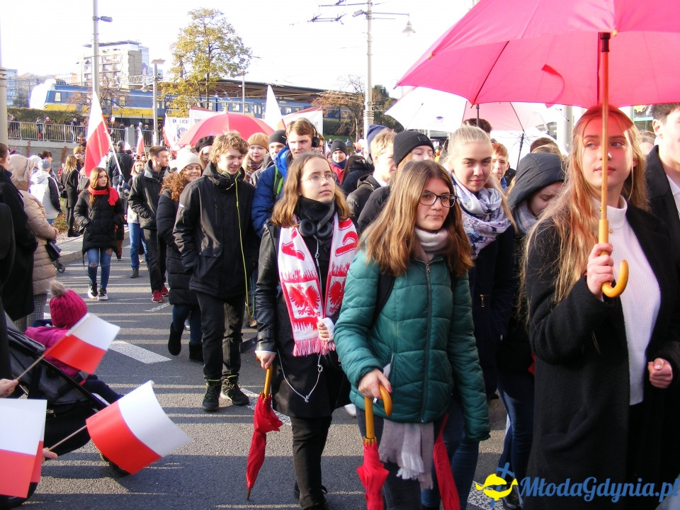 Parada Niepodległości 11.11.2019