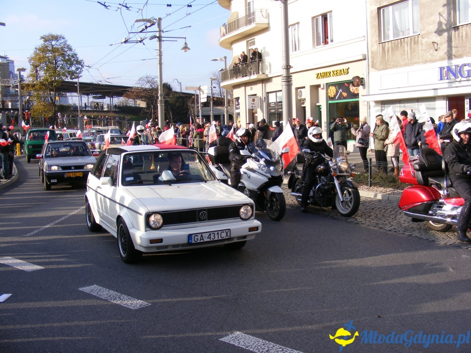 Parada Niepodległości 11.11.2019