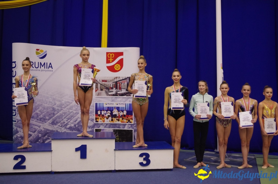 Drużynowe Mistrzostwa Polski Juniorek i Seniorek 2019 Rumia