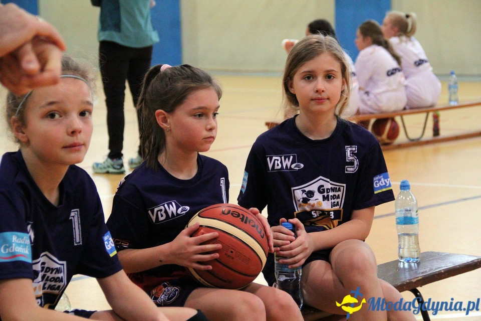 Gdynia Młoda Liga 2019/2020 - I turniej