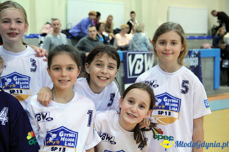 Gdynia Młoda Liga 2019/2020 - I turniej