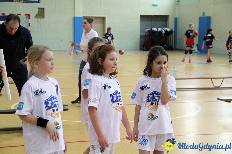 Gdynia Młoda Liga 2019/2020 - I turniej