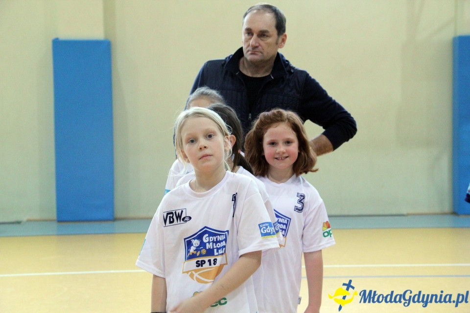 Gdynia Młoda Liga 2019/2020 - I turniej