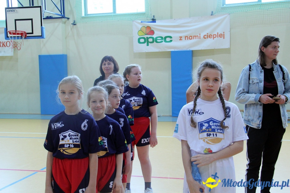 Gdynia Młoda Liga 2019/2020 - I turniej