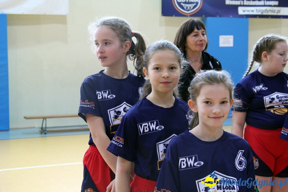 Gdynia Młoda Liga 2019/2020 - I turniej