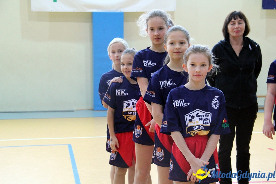 Gdynia Młoda Liga 2019/2020 - I turniej