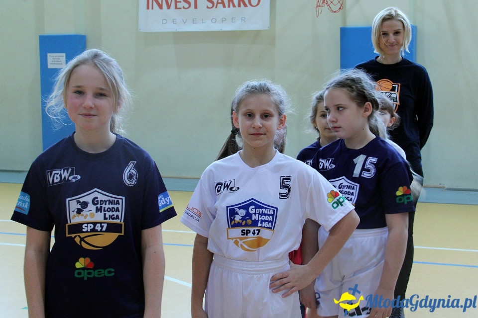 Gdynia Młoda Liga 2019/2020 - I turniej