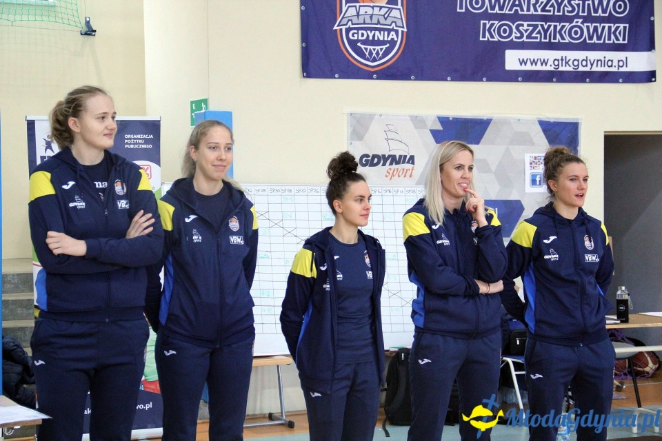 Gdynia Młoda Liga 2019/2020 - I turniej