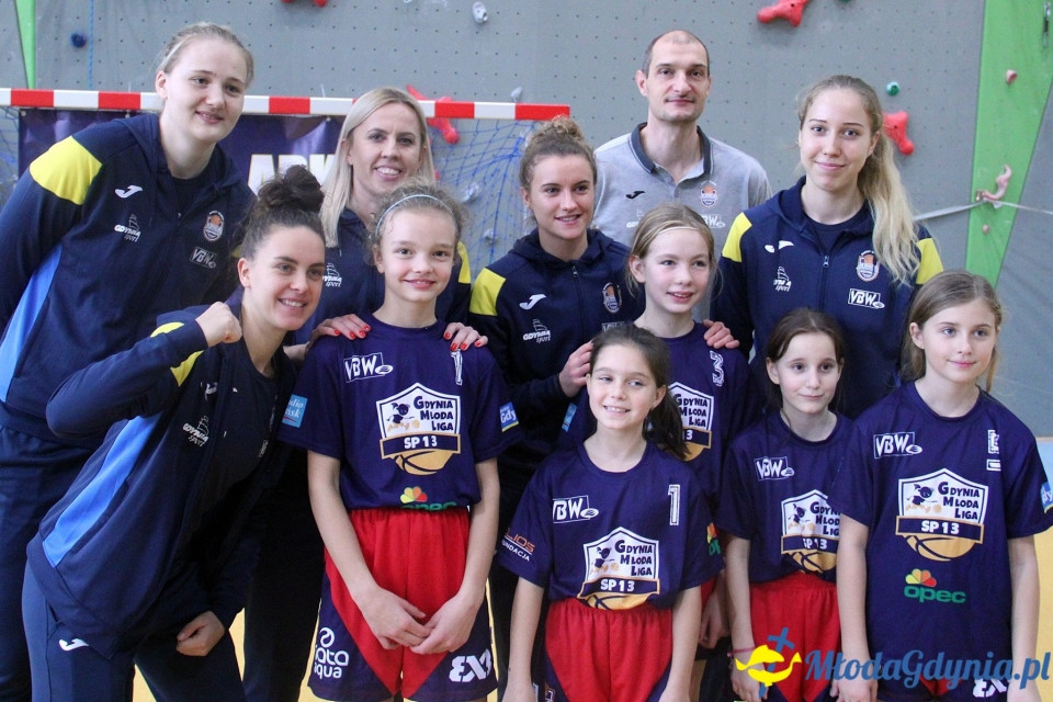Gdynia Młoda Liga 2019/2020 - I turniej