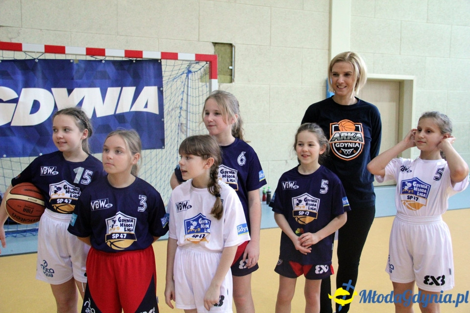 Gdynia Młoda Liga 2019/2020 - I turniej