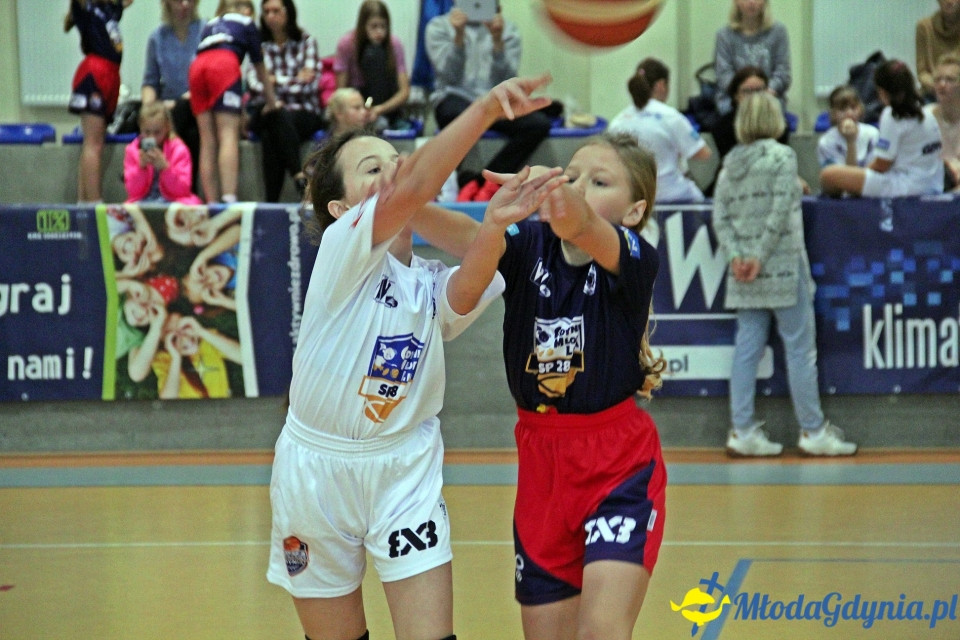 Gdynia Młoda Liga 2019-20 - I turniej