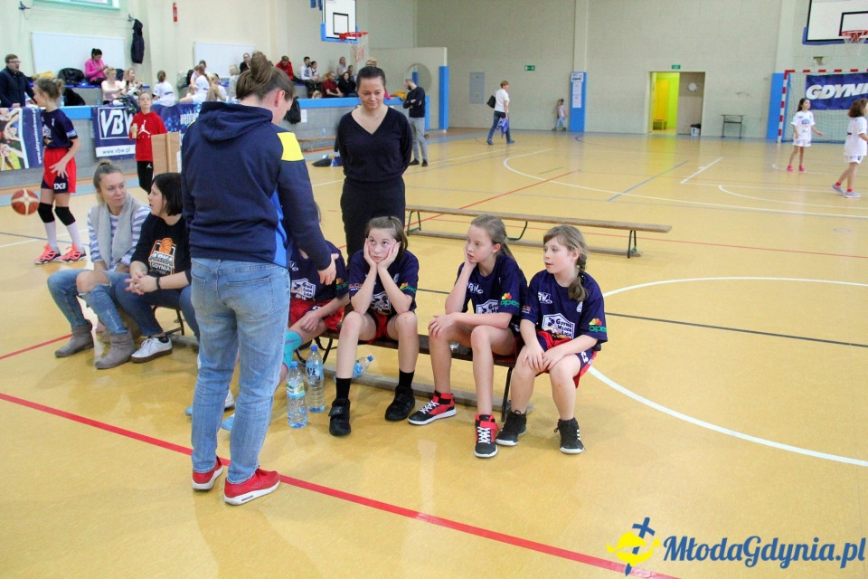 Gdynia Młoda Liga 2019-20 - I turniej
