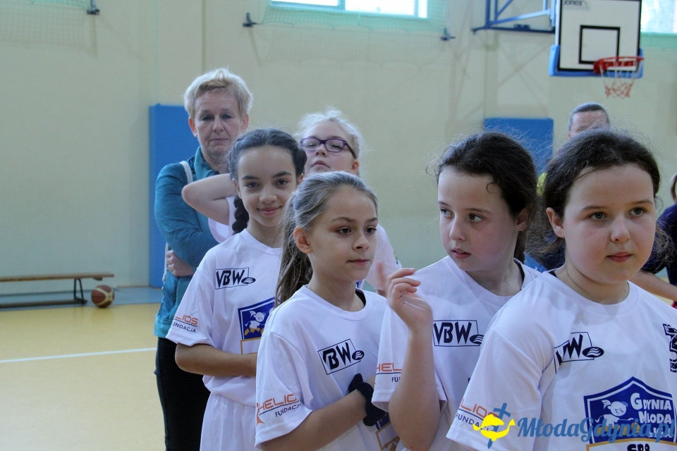 Gdynia Młoda Liga 2019-20 - I turniej