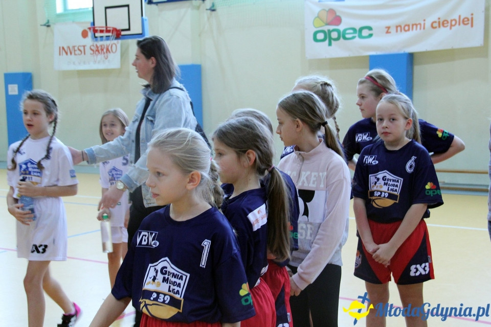 Gdynia Młoda Liga 2019-20 - I turniej