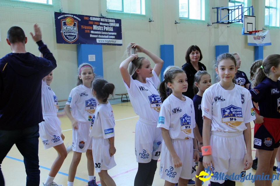 Gdynia Młoda Liga 2019-20 - I turniej