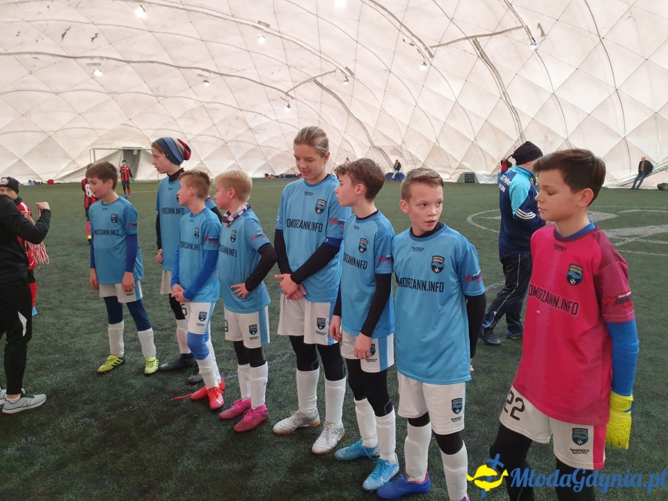 Pomorzanin Gdynia - UDANY WYSTĘP MŁODZIKÓW W GDYNIA CUP