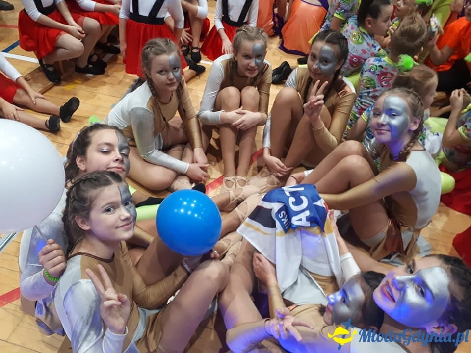 Grand Prix Polski Cheerleaders w Warszawie