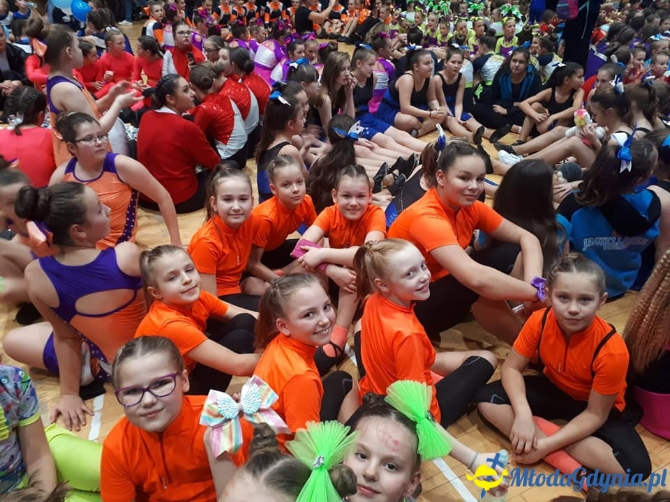 Grand Prix Polski Cheerleaders w Warszawie