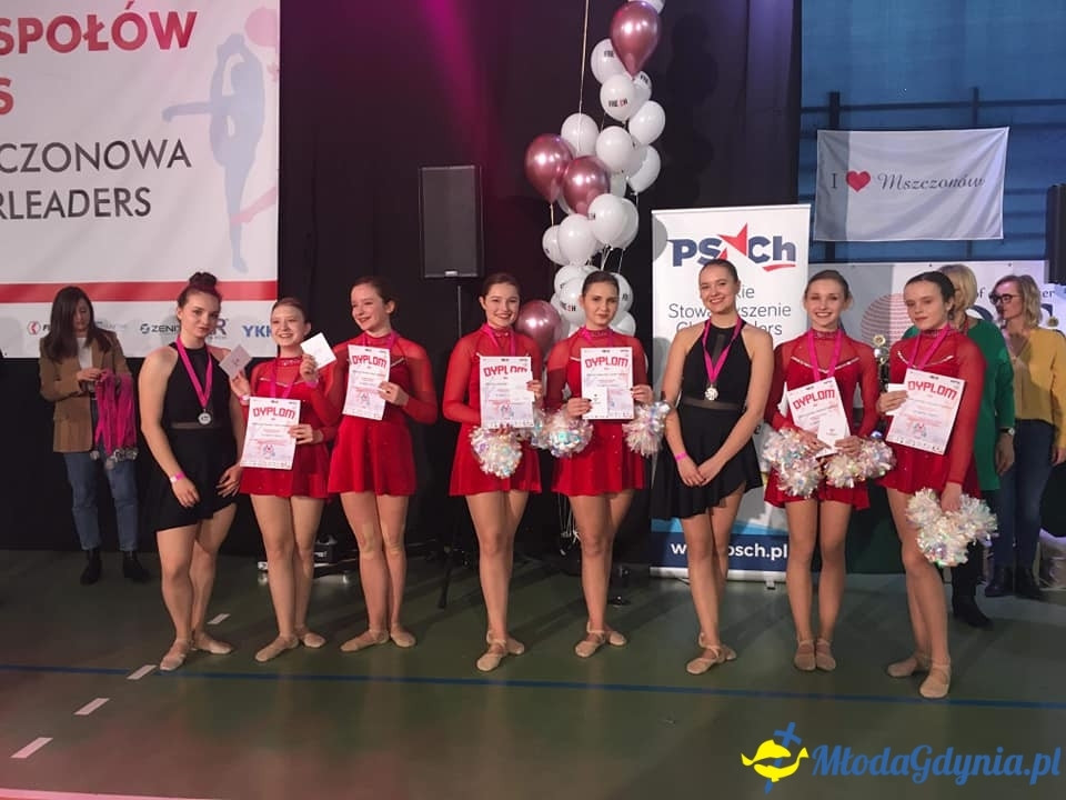 Grand Prix Polski Cheerleaders w Warszawie