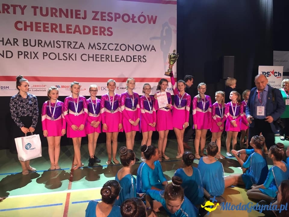 Grand Prix Polski Cheerleaders w Warszawie