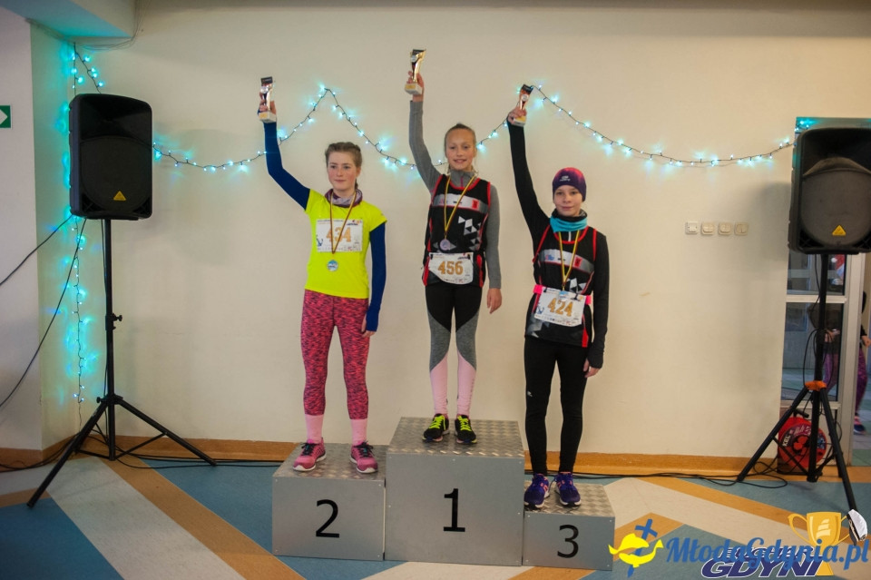 Biegi Mikołajkowe na Dąbrowie 2019