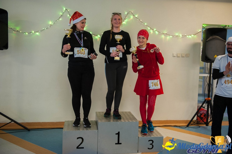 Biegi Mikołajkowe na Dąbrowie 2019