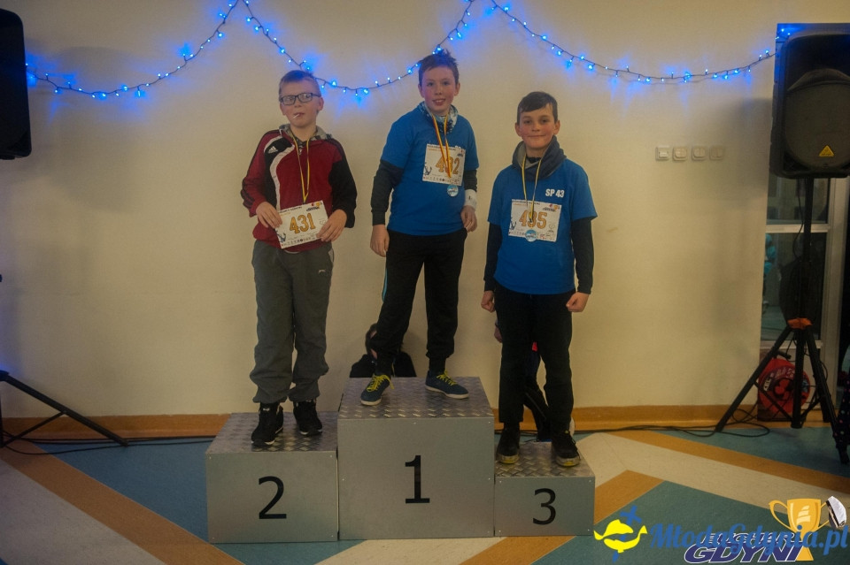 Biegi Mikołajkowe na Dąbrowie 2019