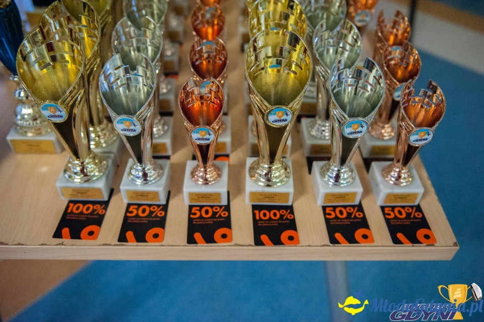 Biegi Mikołajkowe na Dąbrowie 2019